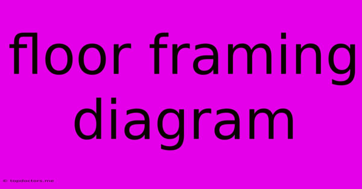 Floor Framing Diagram